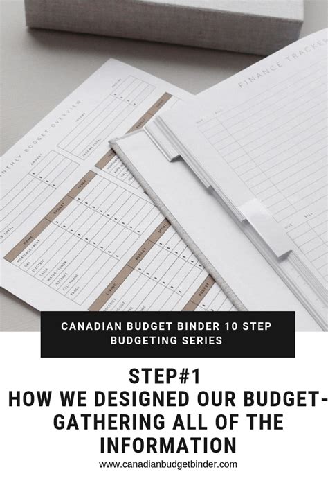 canada budget planner